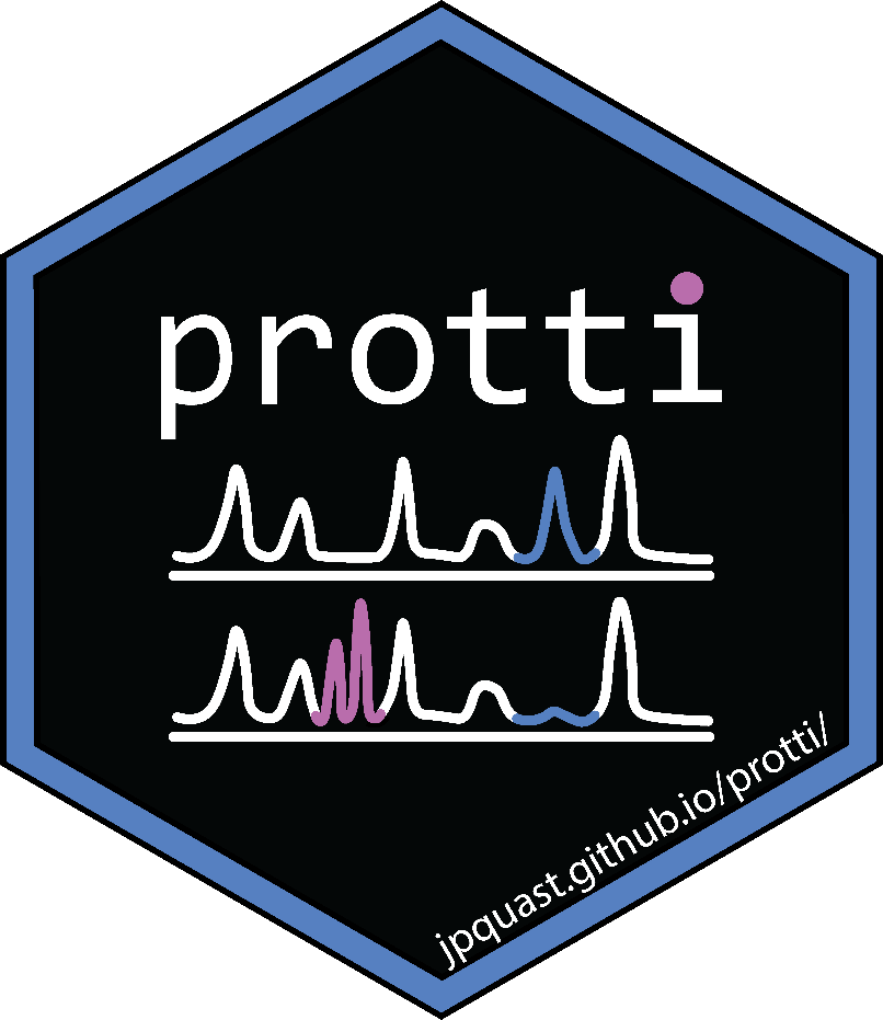 Logo of protti