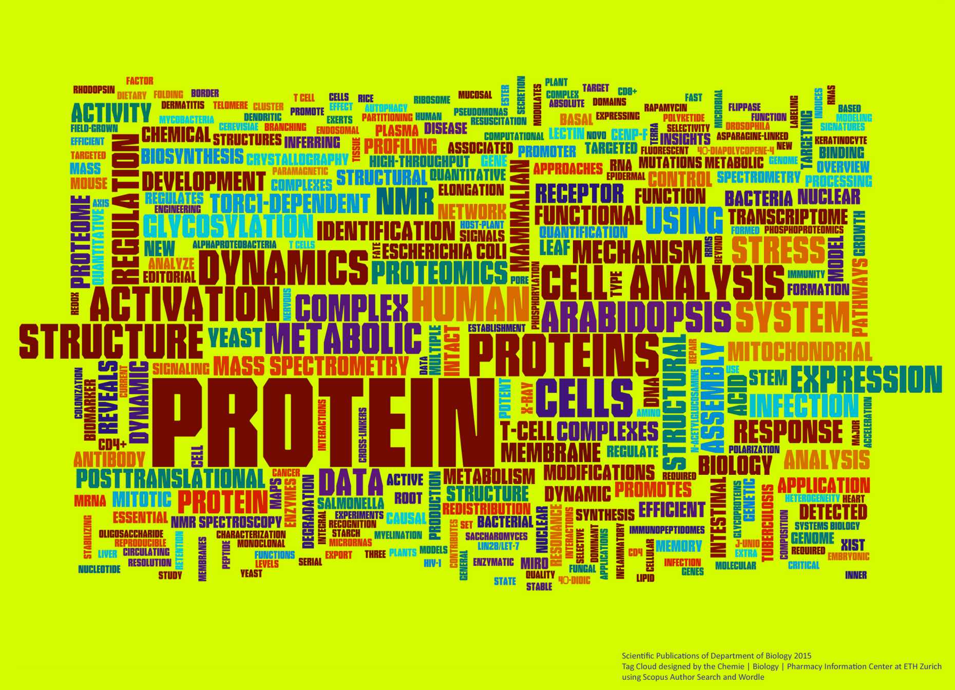 research-department-of-biology-eth-zurich